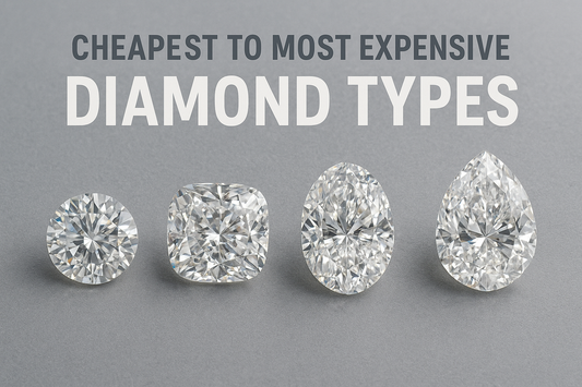Cheapest To Most Expensive Diamond Types