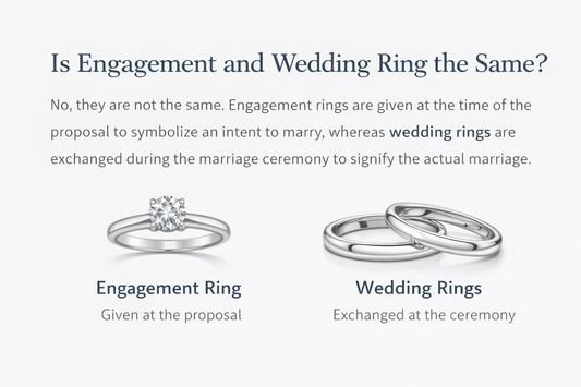 Is Engagement and Wedding Ring the Same